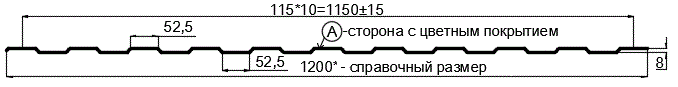 Фото: Профнастил С8 х 1150 - A RETAIL (ПЭ-01-7024-СТ) в Троицке