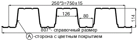 Фото: Профнастил Н114 х 750 - A (ПЭ-01-9003-0.8) в Троицке