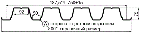 Фото: Профнастил Н75 х 750 - A (ПЭ-01-5005-0.65) в Троицке