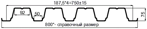 Фото: Профнастил оцинкованный Н75 х 750 (ОЦ-01-БЦ-0.65) в Троицке