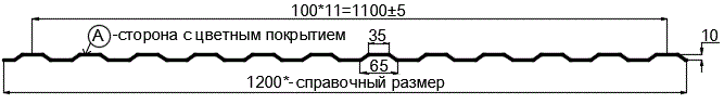 Фото: Профнастил МП10 х 1100 - A (ПЭ-01-3005-0.65) в Троицке