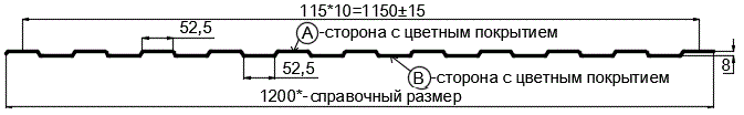 Фото: Профнастил С8 х 1150 - B Двусторонний (ПЭ_Д-01-8017-0.4±0.08мм) в Троицке