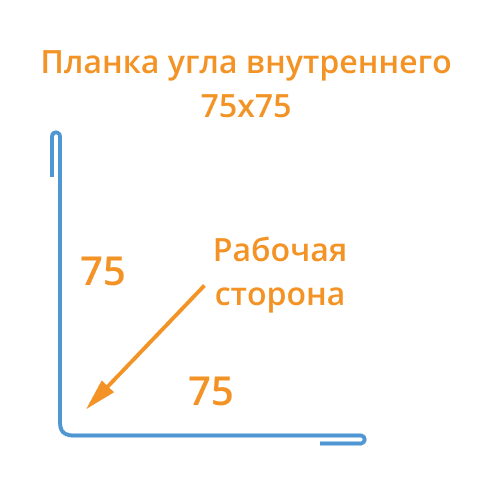 Планка угла внутреннего 75х75х3000 (ПЭ-01-6019-0.45)